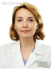 Аниськина Наталья Николаевна