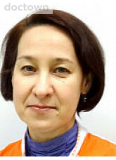 Александрова Ирина Владимировна
