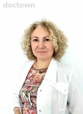 Ситкина Марина Викторовна