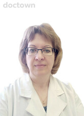 Чарыкова Ирина Васильевна