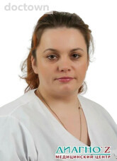 Чиклимова Александра Вячеславовна