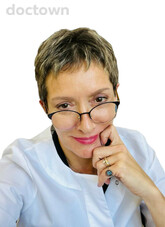 Котихина Елена Наильевна