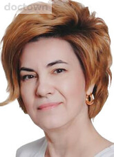 Ашмарина Алена Александровна