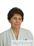 Алиева Лола Ахметовна