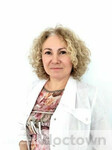 Ситкина Марина Викторовна