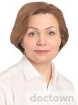 Непогодина Елена Закиевна