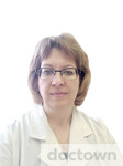 Чарыкова Ирина Васильевна